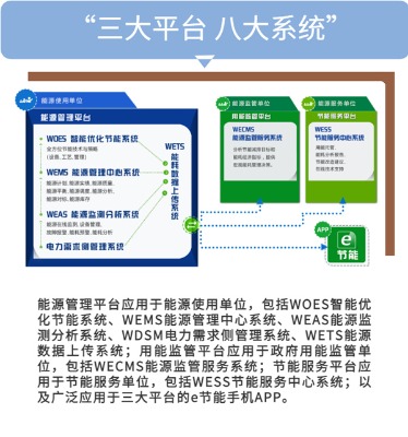 ��ˮ̎���O(sh��)���ھ��O(ji��n)�y(c��)ϵ�y(t��ng)���ھ��O(ji��n)�y(c��)����(sh��)��(j��)��ݔ