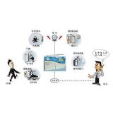 ����W��ϵ�y|ҕ�l�W��