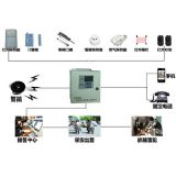 �����W��ϵ�y|��Ĉ�ϵ�y