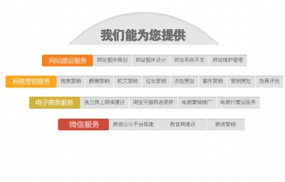 �ṩ�Wվ���� ����̄� SEO�ƏV