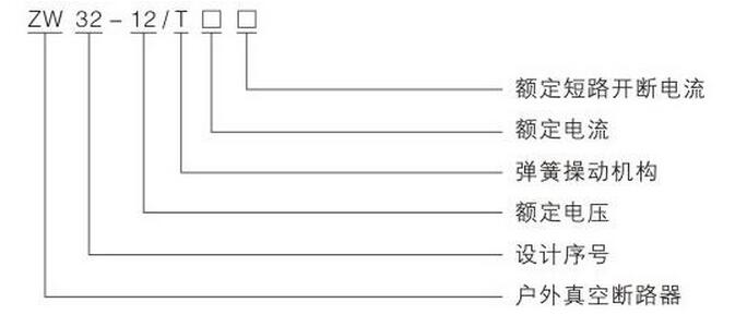  zw32-12����߉���Ք�·����̖���x�D
