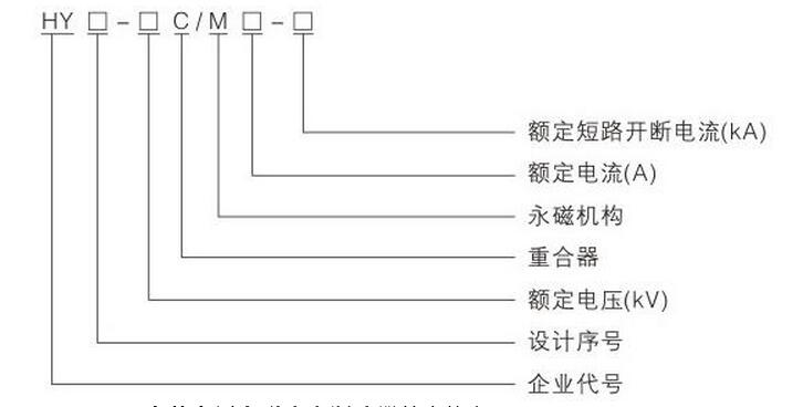 hy-3s-40.5����߉�������Ք�·���aƷ��̖���x�D