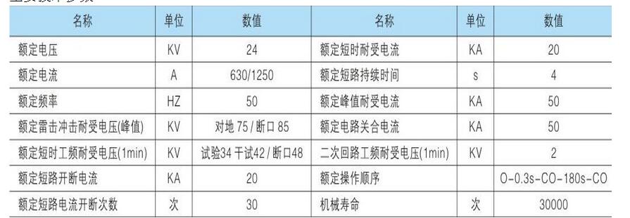 hy-3s-40.5����߉�������Ք�·�����g����