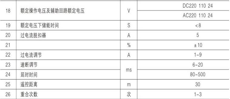 zw8-12c����߉�������Ք�·�����g(sh��)����(sh��)2