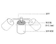 XL-08��ԇ�(y��n)�b��(�D)