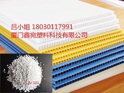 2015���ݴ������ĸ����r