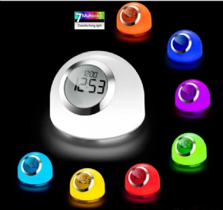 wifi����led�� �h(yu��n)�̿����_�P(gu��n)���r �{(di��o)���{(di��o)ɫled���ܟ�