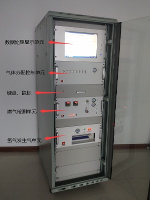 �ھ���Ȼ���ֵ�������x��