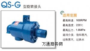 Ƥ��S�C(j��)е���D(zhu��n)���^|����Ƥ�����D(zhu��n)���^�S��ֱ�N