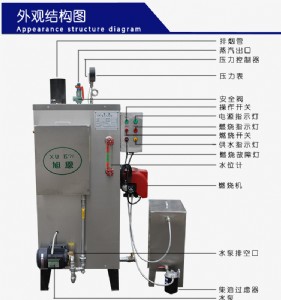 ���50kgС��ȼ�ͭh�����ܹ��I���P䓲��� �����l����偠t