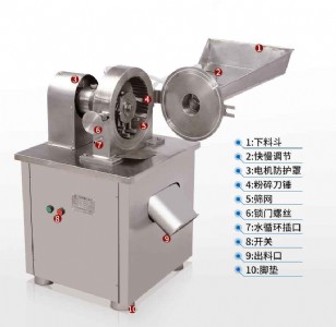 ��ˎ�ĳ�������C��ˮ���{ζ�ϴ�ۙC�S��