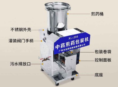 ���P���ˎ�ļ�ˎ�C(j��)����������ˎ�C(j��)