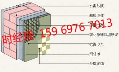 fs�⽨��ģ���O(sh��)��S��