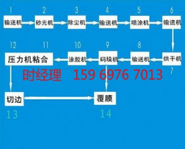 �����≦�b�һ�w���O��