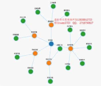 b-tc����ϵ�y�_�l�����c̓�M�Ž���ϵ�y�_�l���ٌ���