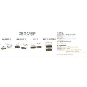 USB3.0Aĸ�B����