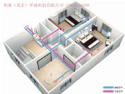 ���b�������L(f��ng)ϵ�y(t��ng)��ô��