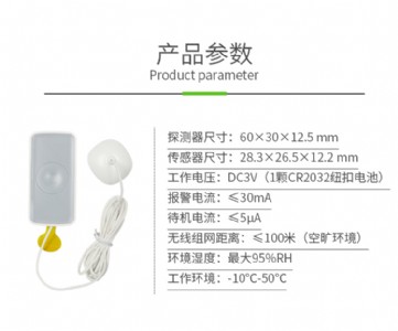 �ؑc�������������ܼҾӮaƷ����ˮ��̽�y���|�����Cһ�����l