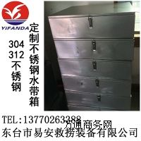 ���P�ˮ������