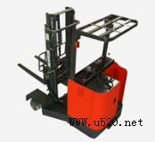 �������ǰ��ʽ늄Ӳ�܇(�D)