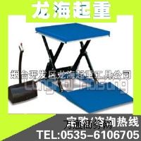 U��늄�Һ������ƽ�_�����d���OӋ���ɶ���