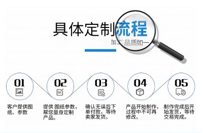 pctfe��  �͵͜ذ�ɫ͸��pctfe��