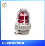 ֱ�NBBJ������󾯟����a�S��/LED��������