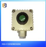 ������ͣ���ư��o��  LA-53-1�tɫĢ���^���o���A�s