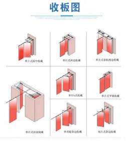 ��h�Ƶ���࣬��Ӹ��࣬��ĸ��࣬��ʽ����