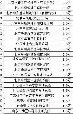 �t�W�о�Ժ���˪��Y�D׌�о�Ժע������