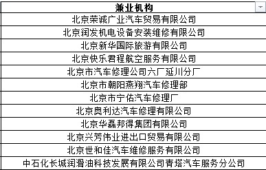 �k������ʳƷ���I�S���C��ҪʲôҪ�� �k������ʳƷ���I�S���C��