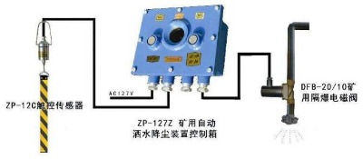 չ�����azp-9.5r�V���ԄӞ�ˮ���m�b���ß�ጹ�؂�����