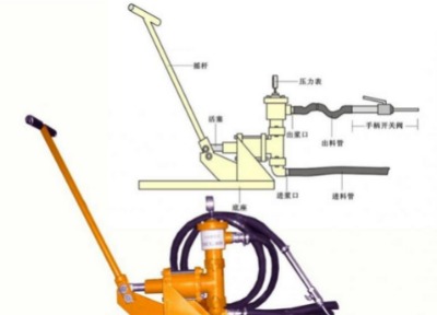 mg-100�ք�(d��ng)�߉�ע�{��