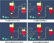 zj-qlss-zm������������ݔ��ϵ�y