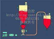 zj-qlss-zx����ϡ������ݔ��ϵ�y