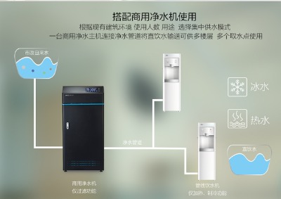 �V����ʽ����ֱ�ˮ�C