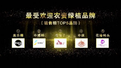 ĸ���A����Ʒ��