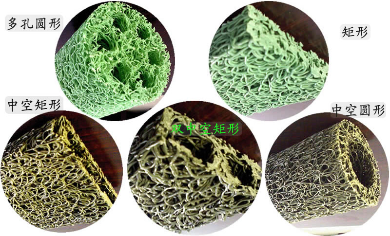 ���Ρ��пվ��Ρ��p�пվ��Ρ��A�Ρ��пՈA�Ρ���׈A�εȶ�N�Y����ʽ������ä��о�w