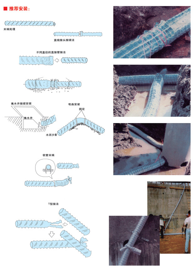 ܛʽ͸ˮ�ܵ��B�ӷ���