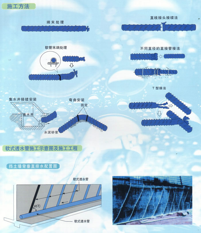 ܛʽ͸ˮ�ܵ�ʩ��ʾ��D