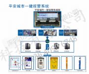 ƽ������һ�Iʽ���b��