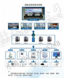 �tԺһ�I�W��ϵ�y