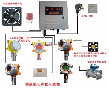 ���I(y��)��ȩ���w�z�y(c��)��(b��o)����