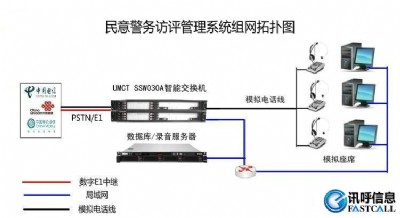 �����������{��ϵ�y�����⾯���L�u����ϵ�y����Q����