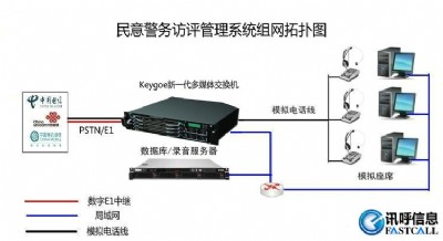 �����������{�飨���⾯���L�u����ϵ�y����Q����