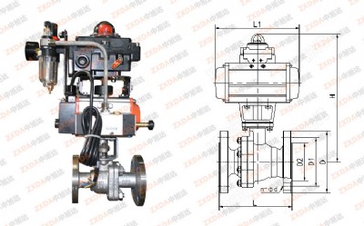 ��ӷ����Д����y����ӷ������y