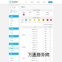 P2P�W(w��ng)�Jϵ�y(t��ng)�ļҺã�������(chu��ng)