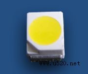 LED���l�S��ֱ�N�h���й��_���l(�D)