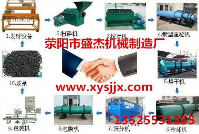 �B(y��ng)ֳ�����ЙC(j��)���õ����Ĳ�ʽ���љC(j��)�r��