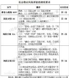 ��(w��n)�u�r��_���u�õ��m�������(w��n)�����L�U�u��